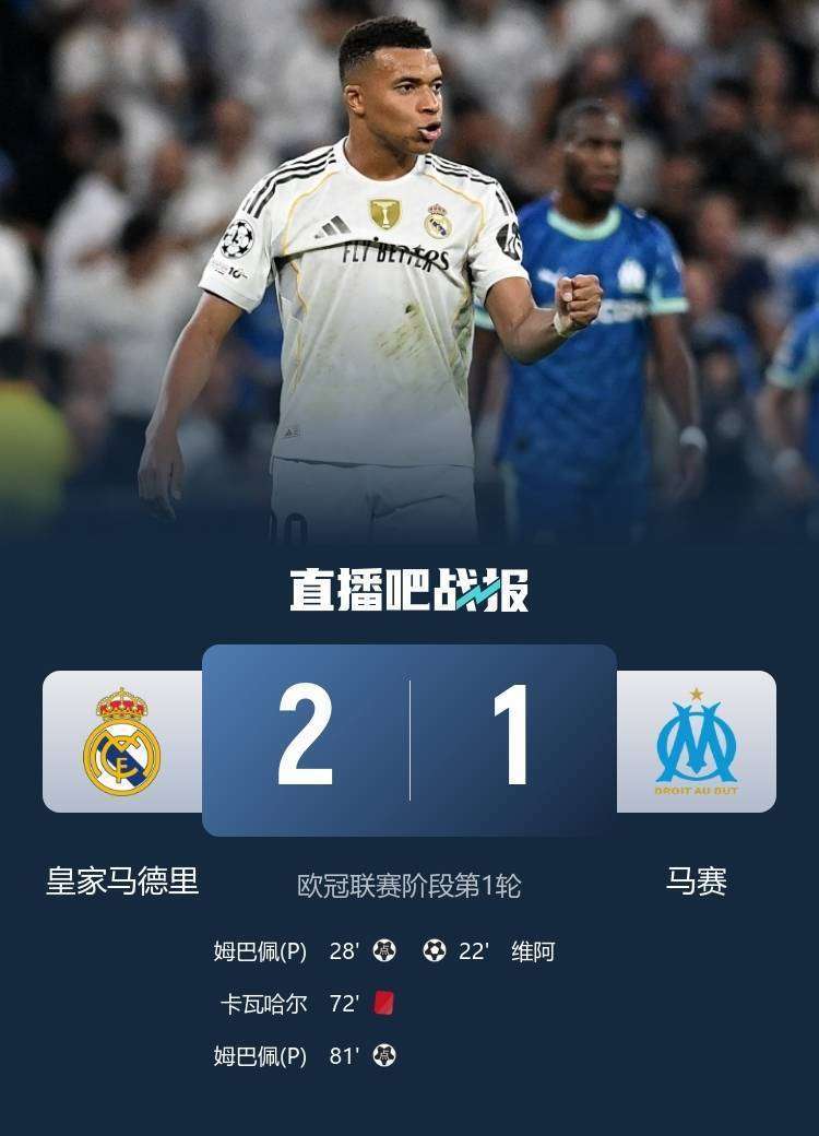 冲刺阶段皇家马德里调整名单:葡超节点到来,媒体盛赞,心理建设被强调 冲刺阶段皇家马德里调整名单:葡超节点到来,媒体盛赞,心理建设被强调