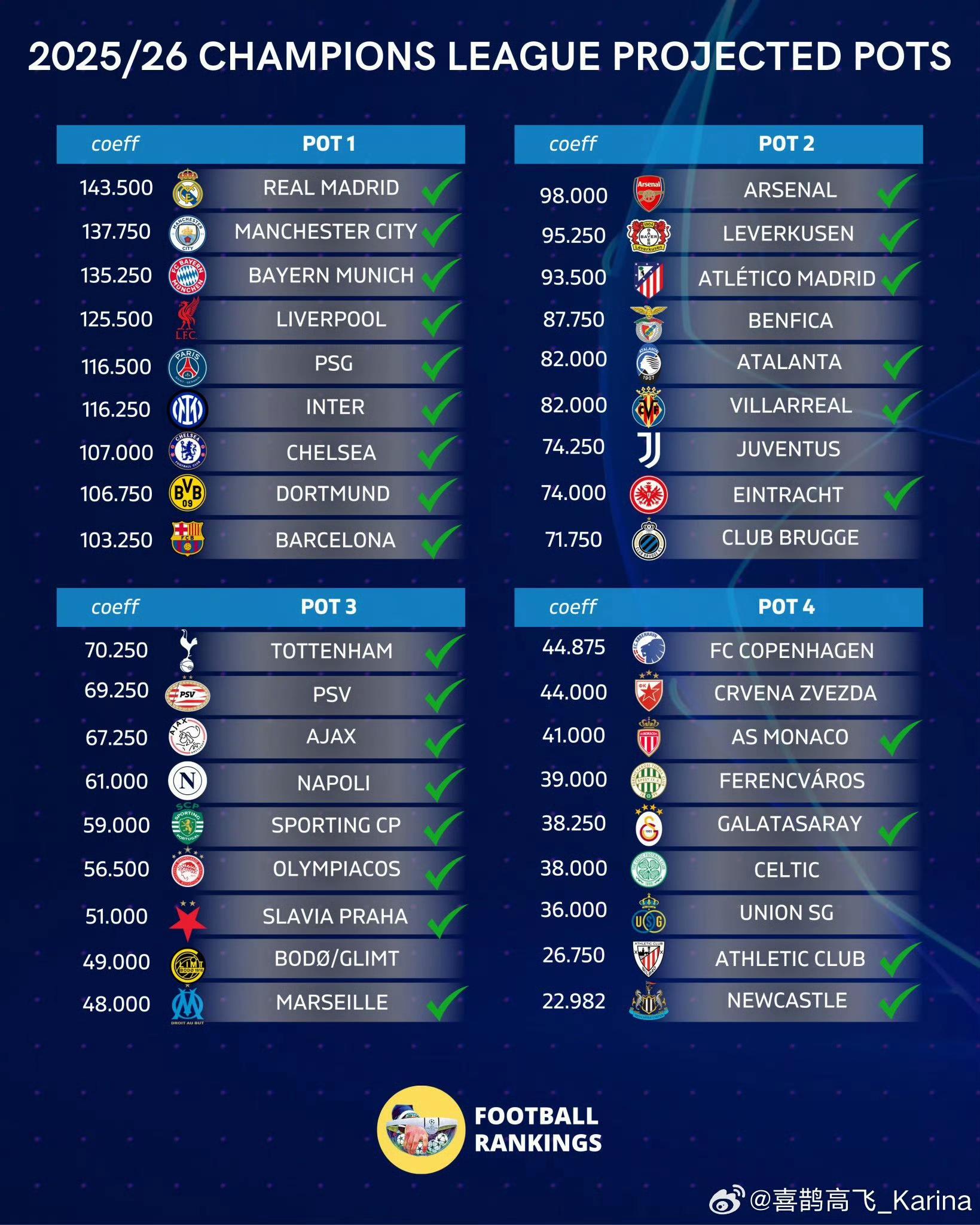 英超赛程吃紧,阿斯顿维拉关键时刻强势反弹,底气十足,赛程密集仍需轮换的简单介绍 英超赛程吃紧,阿斯顿维拉关键时刻强势反弹,底气十足,赛程密集仍需轮换的简单介绍